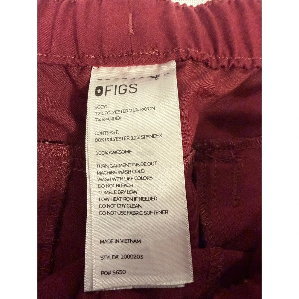 Figs technical collection